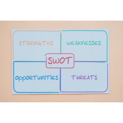 SWOT-analyse - Zelfklevend kurkbord 60x90 cm